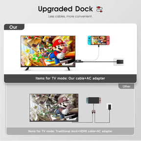 4K HD USB C to HDMI Cable For Switch