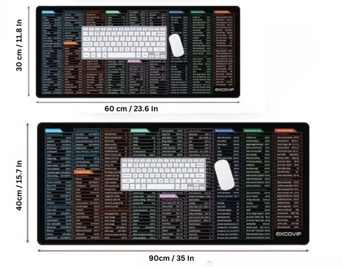 Shortcut mat